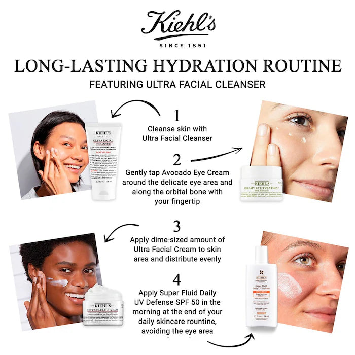 Kiehl's Since 1851 Ultra Facial Cleanser